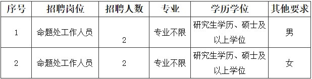 浏览器打开49图库