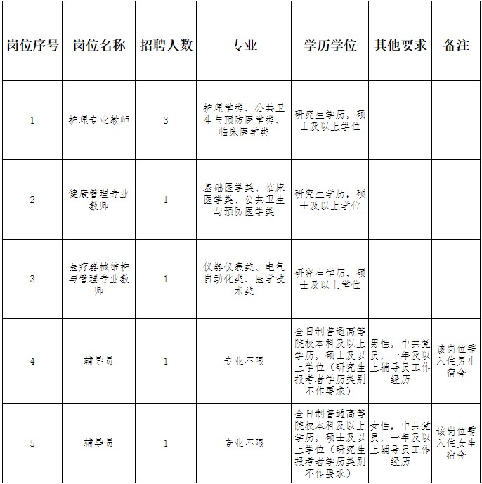 浏览器打开49图库