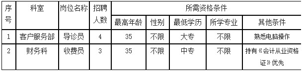 浏览器打开49图库