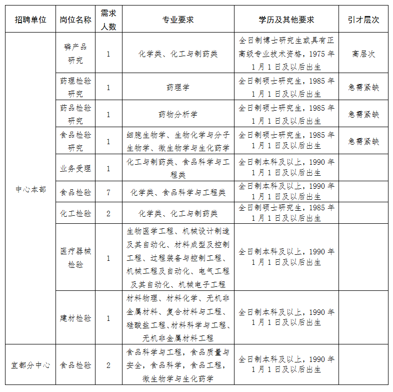 浏览器打开49图库