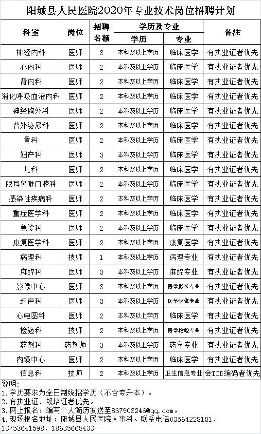 浏览器打开49图库