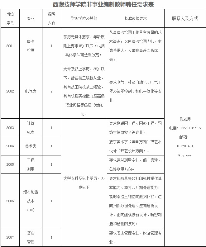 浏览器打开49图库
