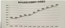 浏览器打开49图库