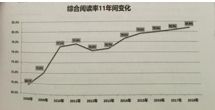 浏览器打开49图库