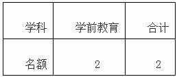 浏览器打开49图库