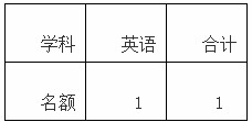 浏览器打开49图库