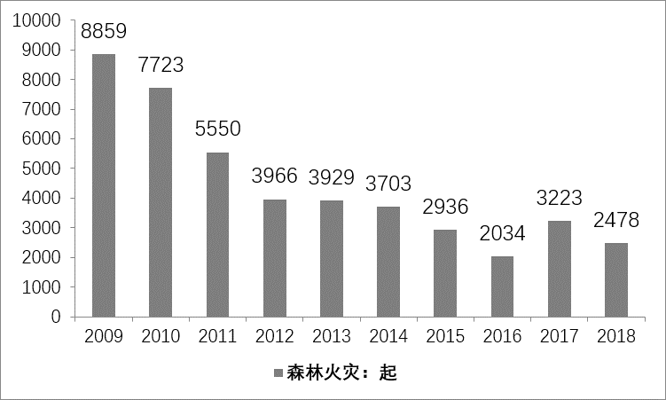 浏览器打开49图库