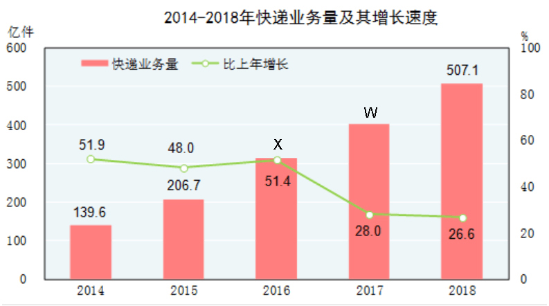 浏览器打开49图库