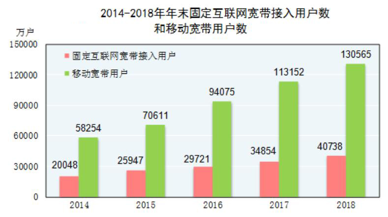 浏览器打开49图库