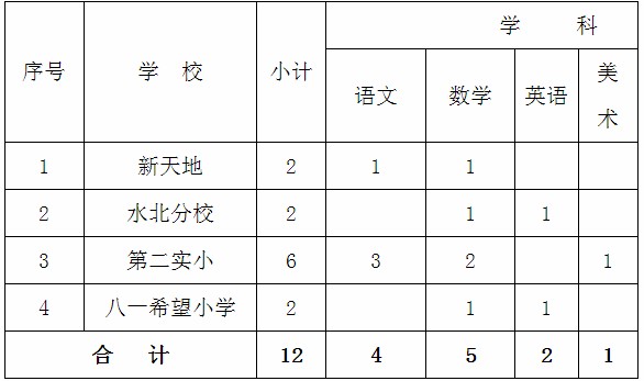 浏览器打开49图库
