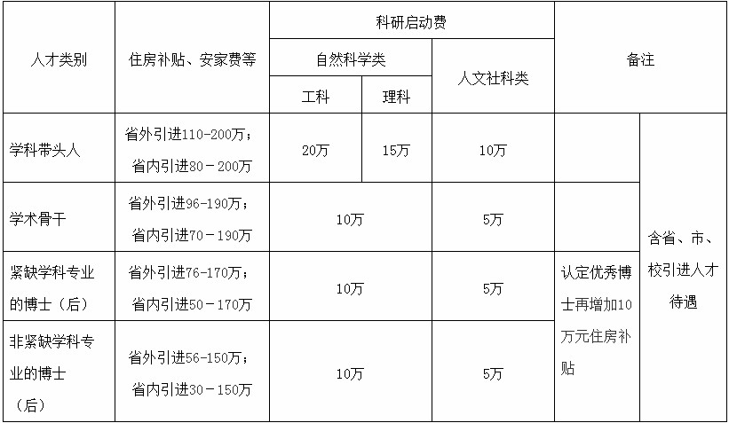 浏览器打开49图库