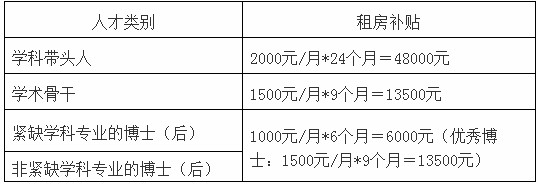 浏览器打开49图库