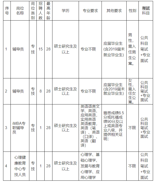 浏览器打开49图库
