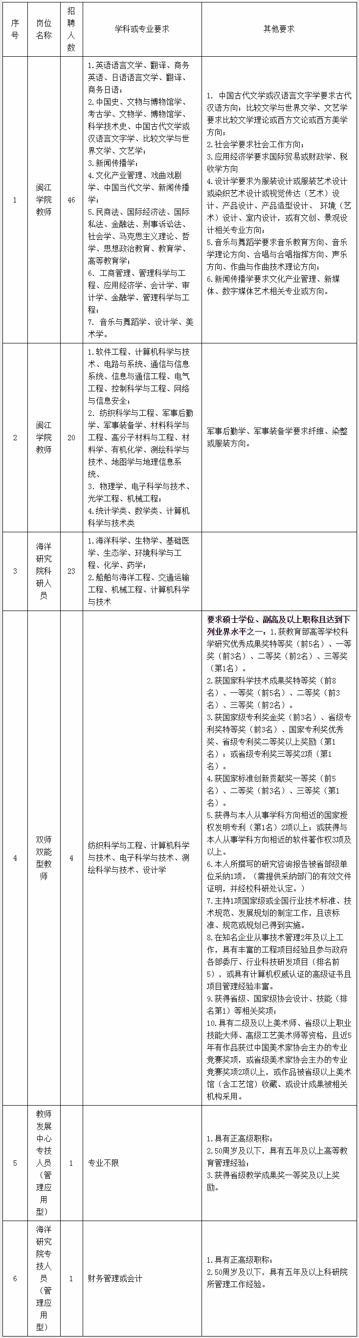 浏览器打开49图库