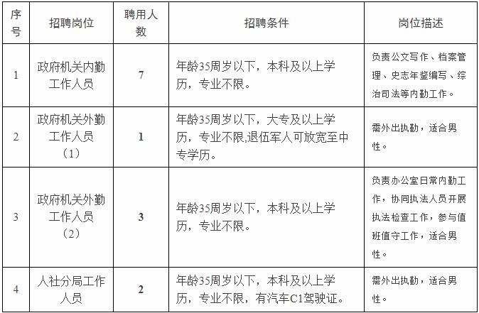 浏览器打开49图库