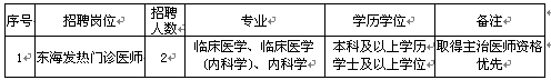 浏览器打开49图库