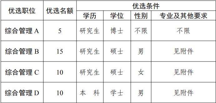 浏览器打开49图库