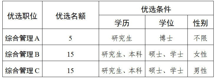 浏览器打开49图库