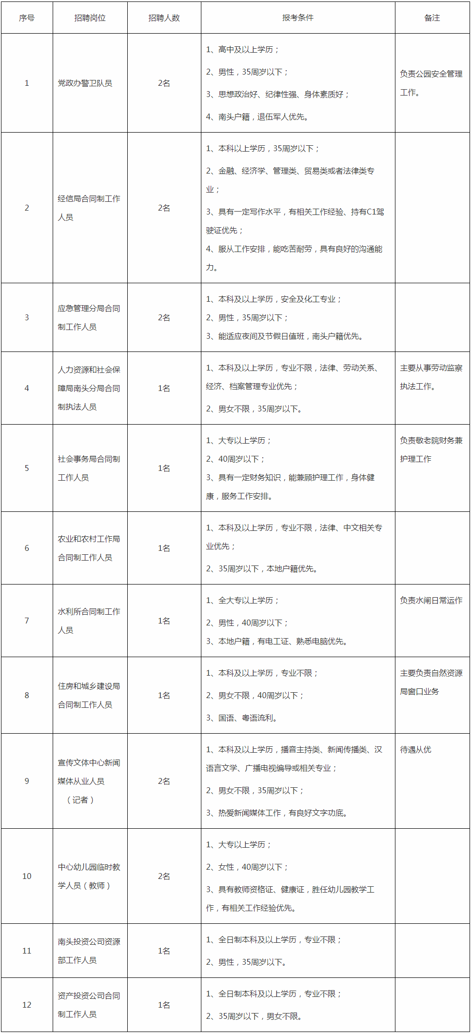 浏览器打开49图库