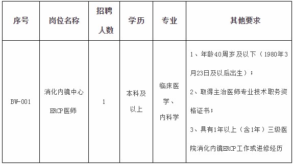浏览器打开49图库