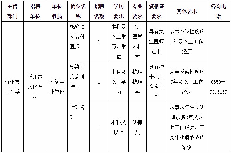 浏览器打开49图库