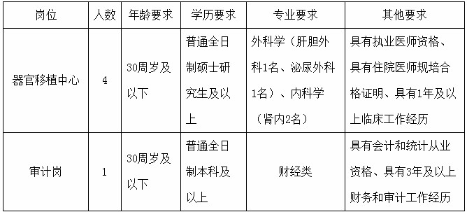 浏览器打开49图库