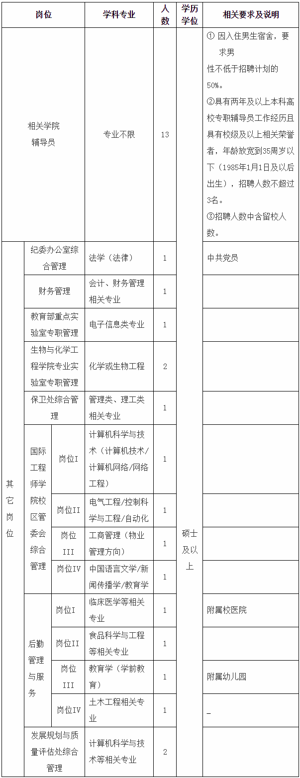 浏览器打开49图库