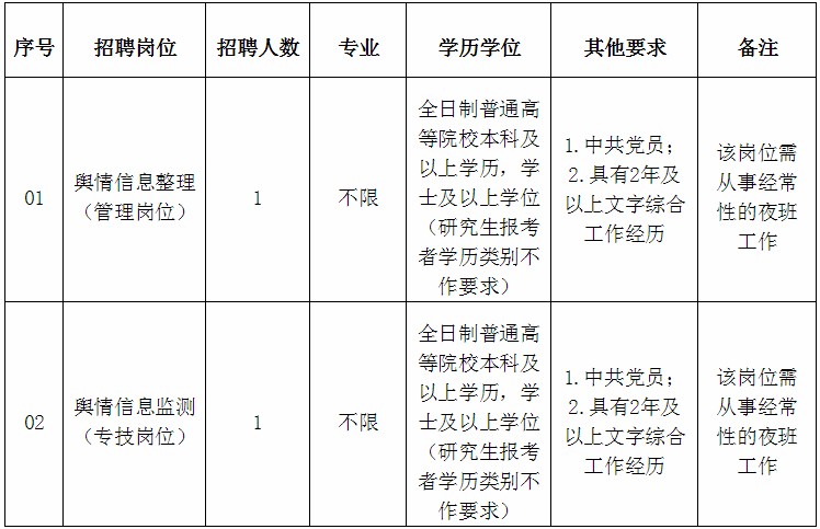 浏览器打开49图库
