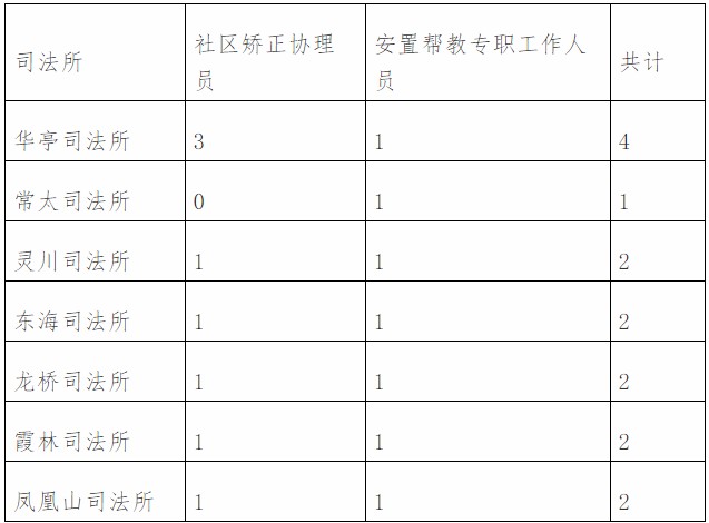 浏览器打开49图库