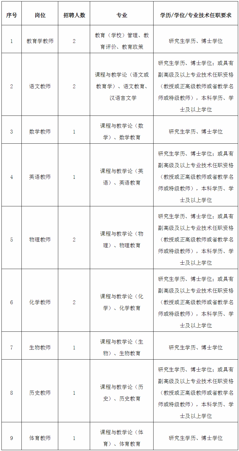 浏览器打开49图库