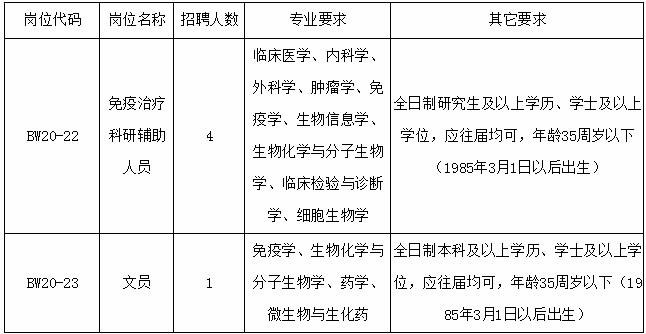 浏览器打开49图库