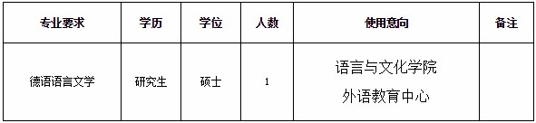 浏览器打开49图库
