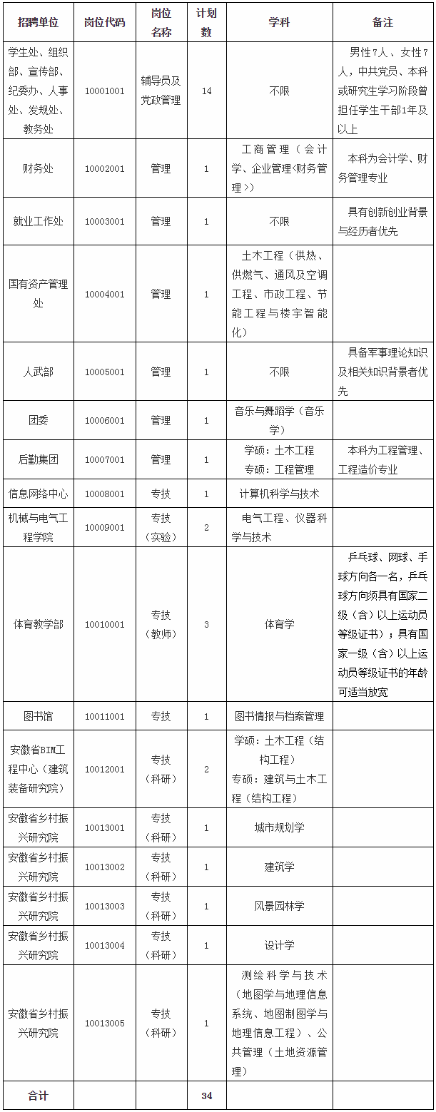 浏览器打开49图库