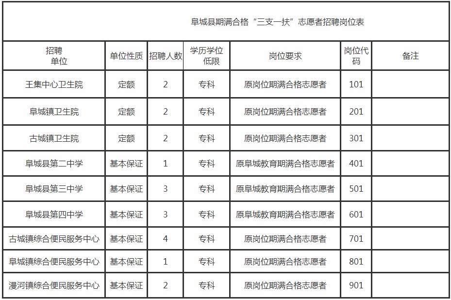 浏览器打开49图库