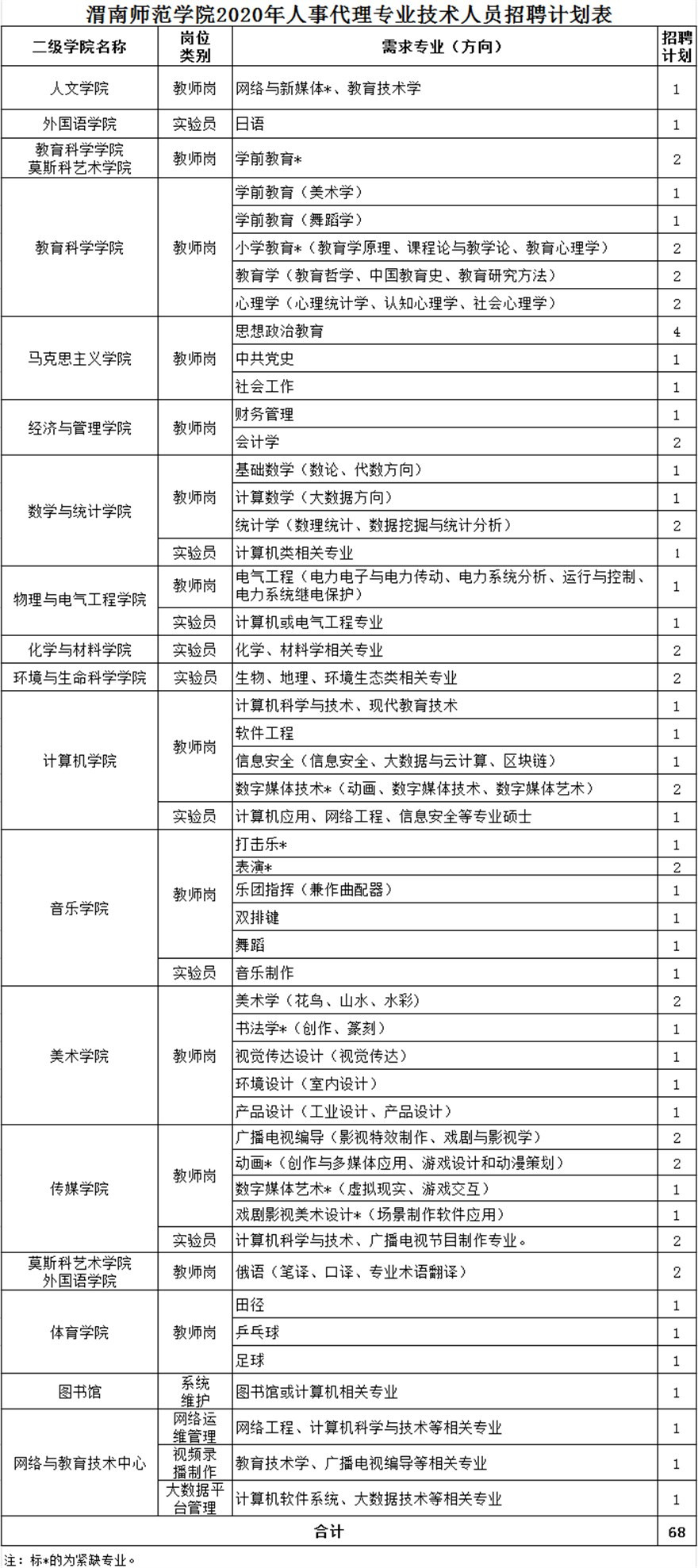 浏览器打开49图库