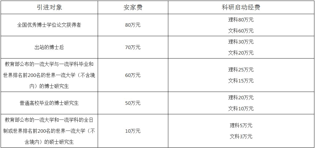 浏览器打开49图库
