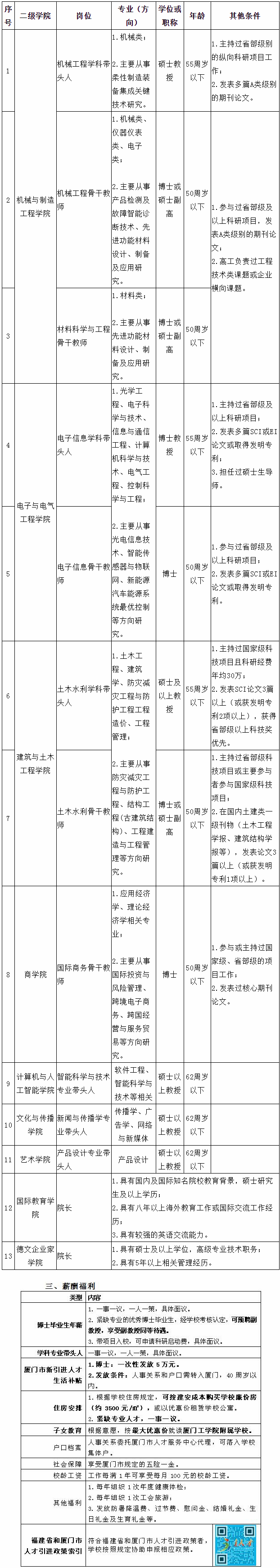 浏览器打开49图库