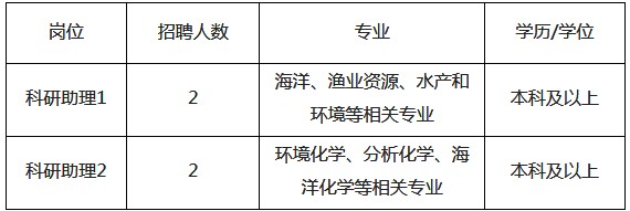 浏览器打开49图库