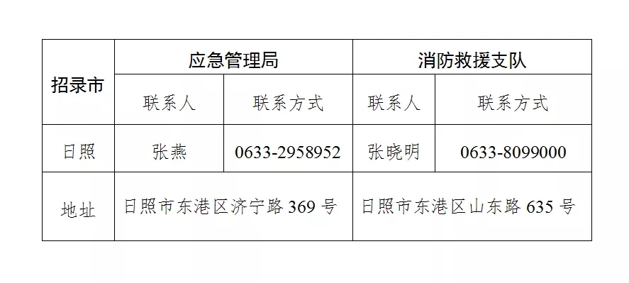 浏览器打开49图库