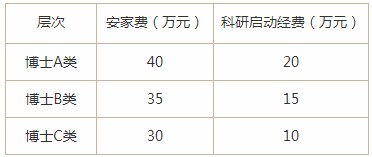 浏览器打开49图库
