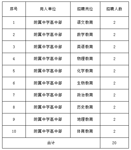 浏览器打开49图库