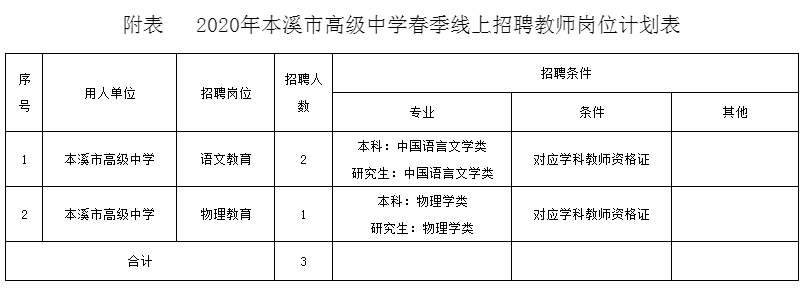浏览器打开49图库