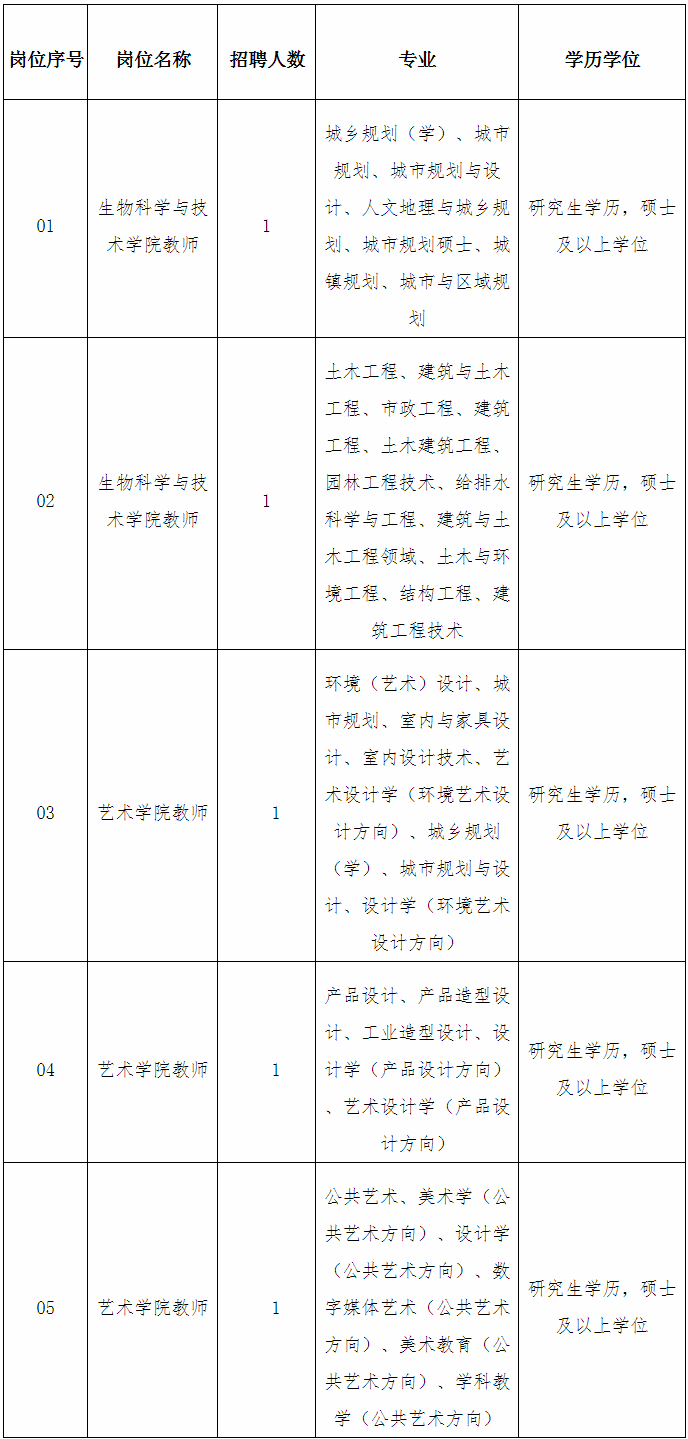浏览器打开49图库