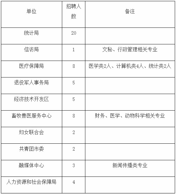 浏览器打开49图库