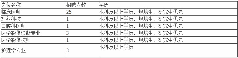 浏览器打开49图库