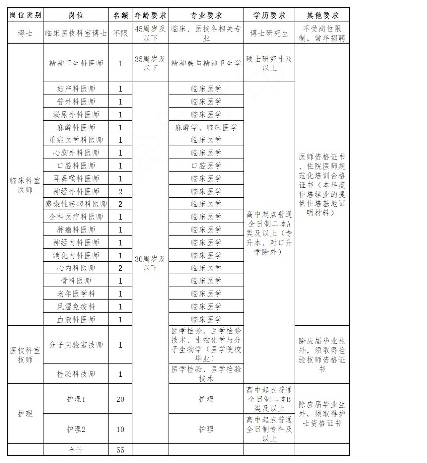 浏览器打开49图库