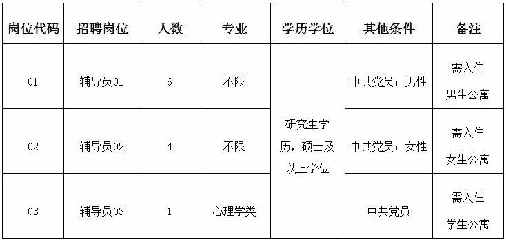浏览器打开49图库