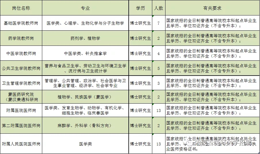 浏览器打开49图库