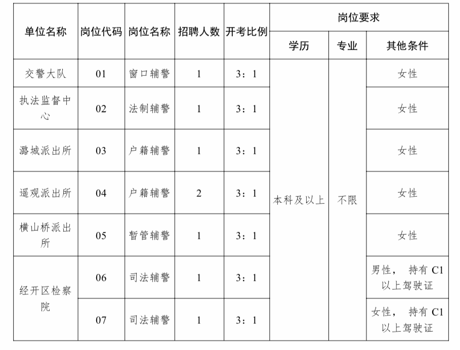 浏览器打开49图库