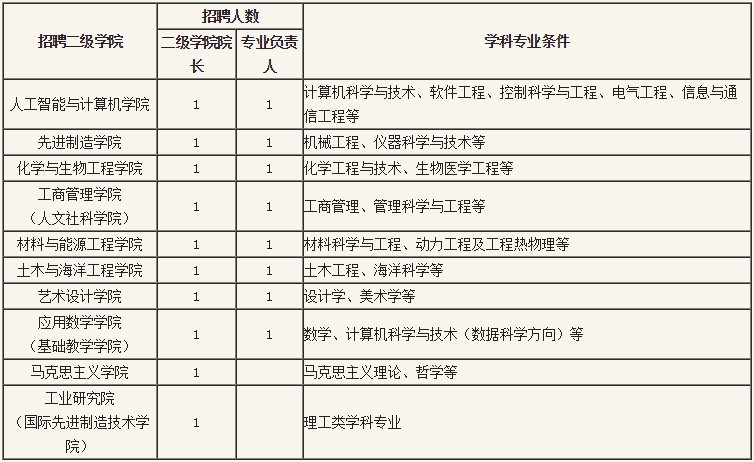 浏览器打开49图库